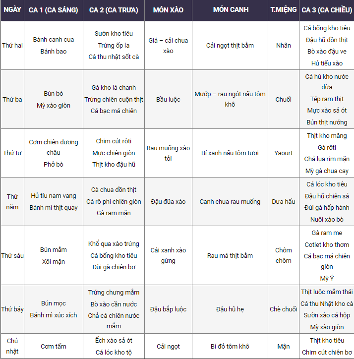 Thực đơn suất ăn công nghiệp 22k
